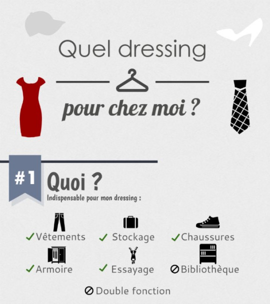 Usages et fonctions du dressing